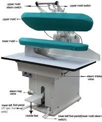 Watt Topper Waist der Dampf-Hosen-Pressmaschine-750